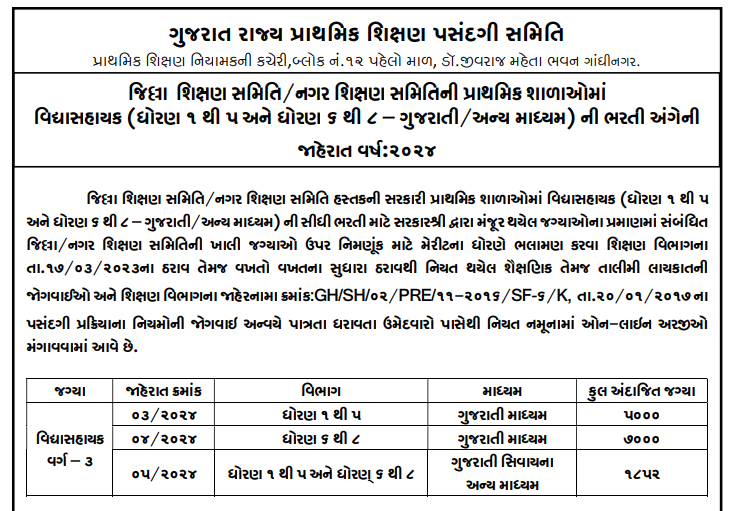 gspesc recruitment  13852 Vidhyasahayak bharti 2024.png